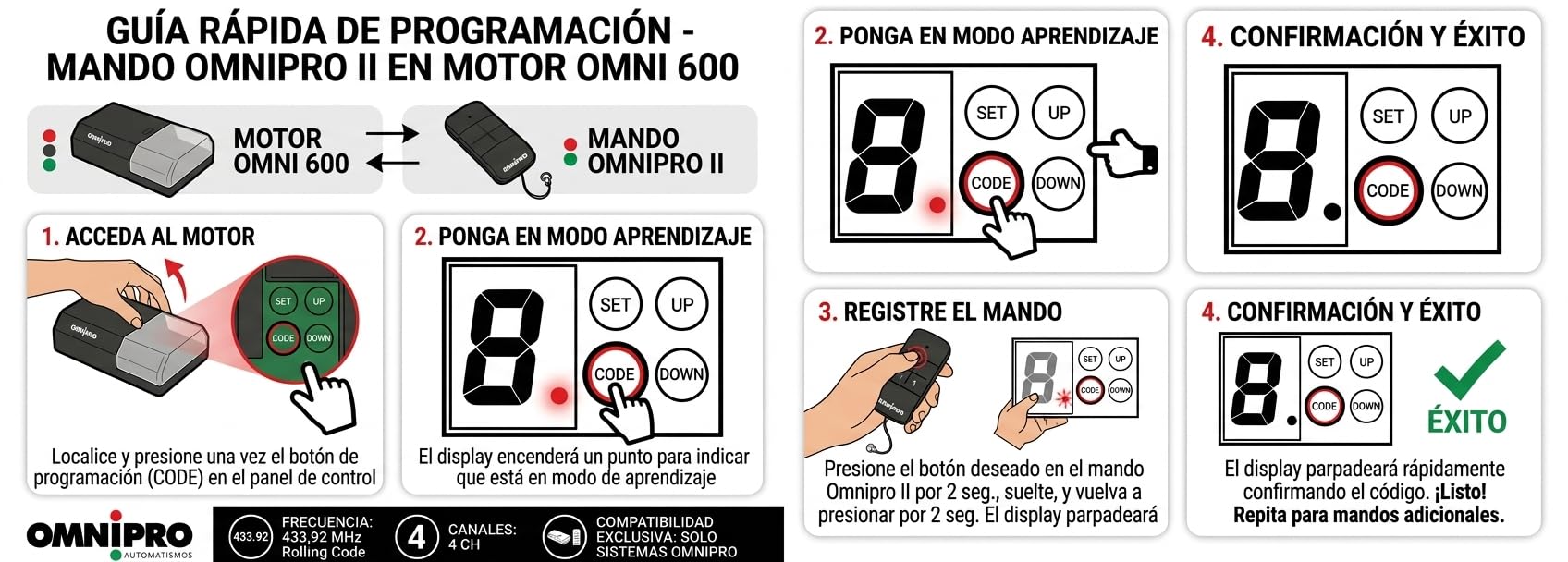 Mando Garaje Omnipro TX012 Omni II 4 Canales, 433,92 MHz, Rolling Code Compatible Exclusivamente con Receptores y Motores OMNIPRO Serie Omni II