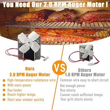 Upgrade Replacement Parts Kit for Pit Boss 3/4/5/7 Series Vertical Pellet Grill Smoker, Include Auger Motor 2.0 RPM, Induction Fan, Igniter Hot Rod with Fuse, Fire Pot Accessories and Power Cord