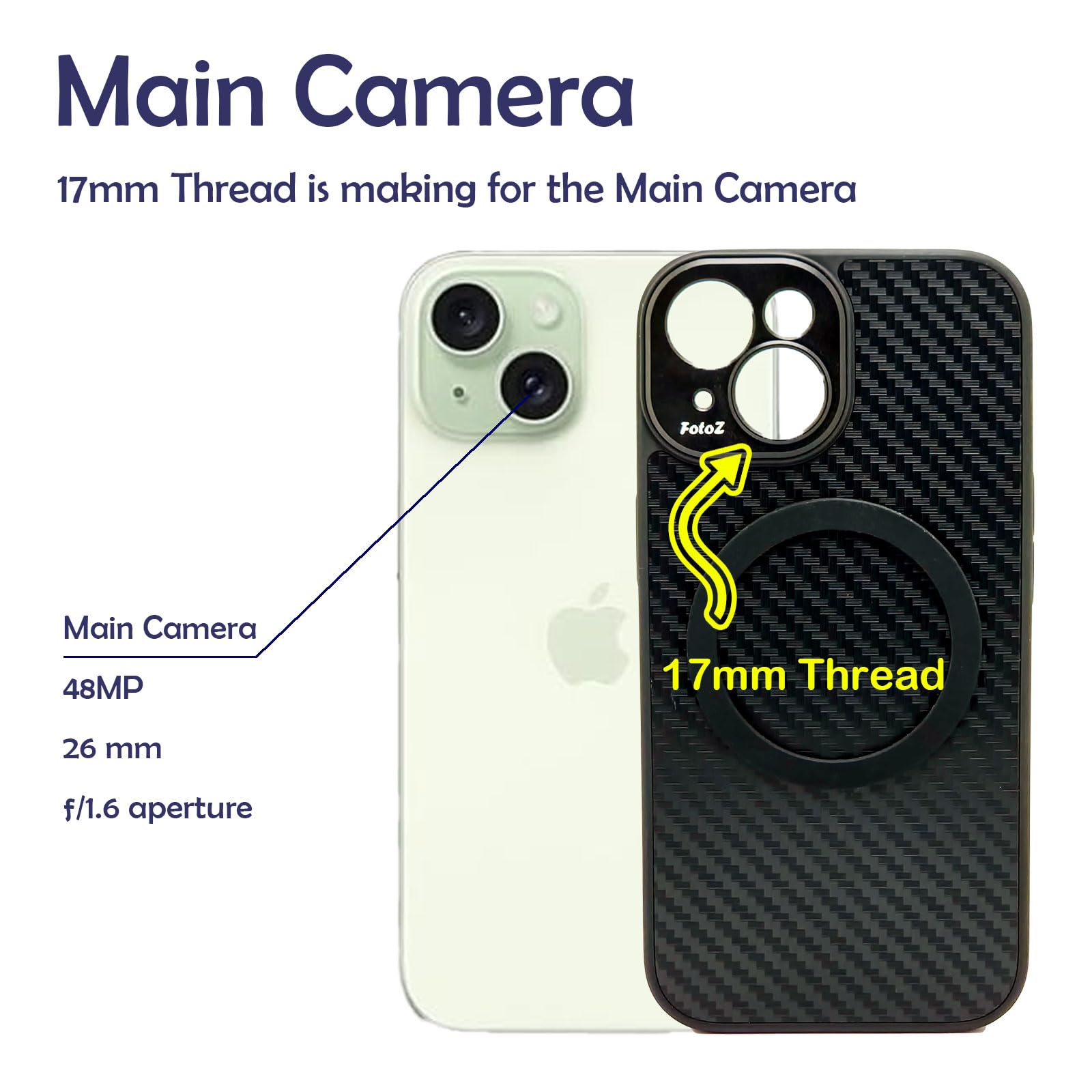 Amazon.co.jp: FotoZ 17mm スレッドレンズ スマホケース 磁気付き