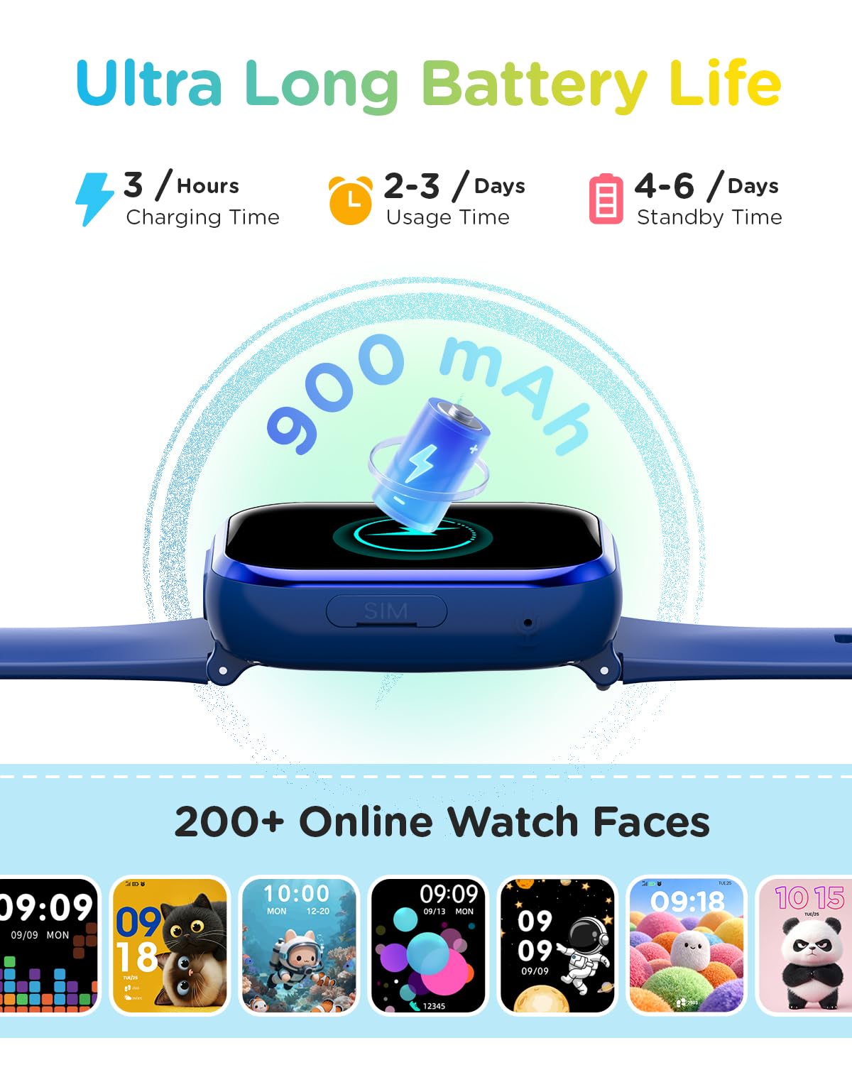 Smartwatch Kinder mit GPS und Telefon, Kinderuhr mit Videoanruf Voice Chat, Zwei-Perspektiven, SOS, Schulmodus, SMS, Taschenlampe, Schrittzähler, Wecker IP68 Kinder Smartwatch für Mädchen Jungen, Blau