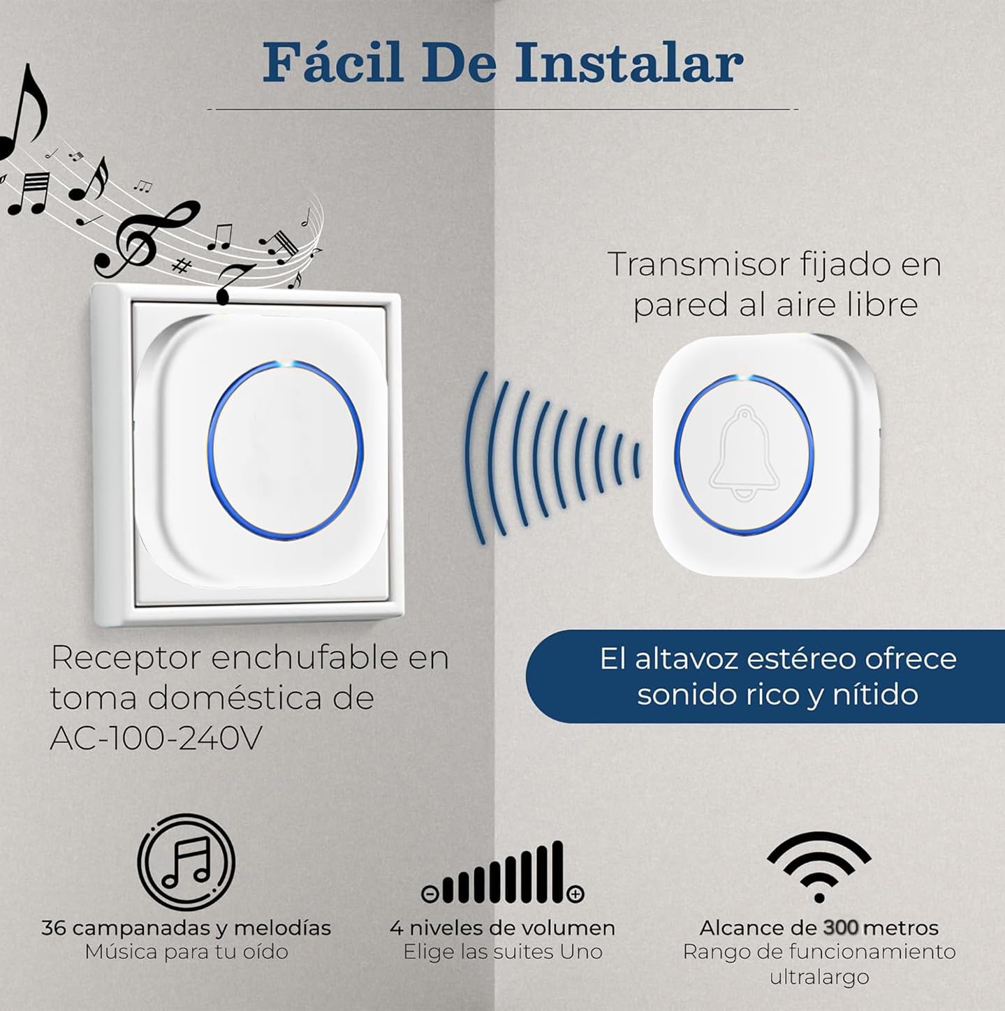 Doble Timbre Inalámbrico Impermeable, 2 Receptores Enchufe, Blanco, Timbre Puerta de Casa de 300m Alcance para Interior y Exterior, 38 Melodías Ajustables, 4 Niveles de Volumen, Indicador LED.
