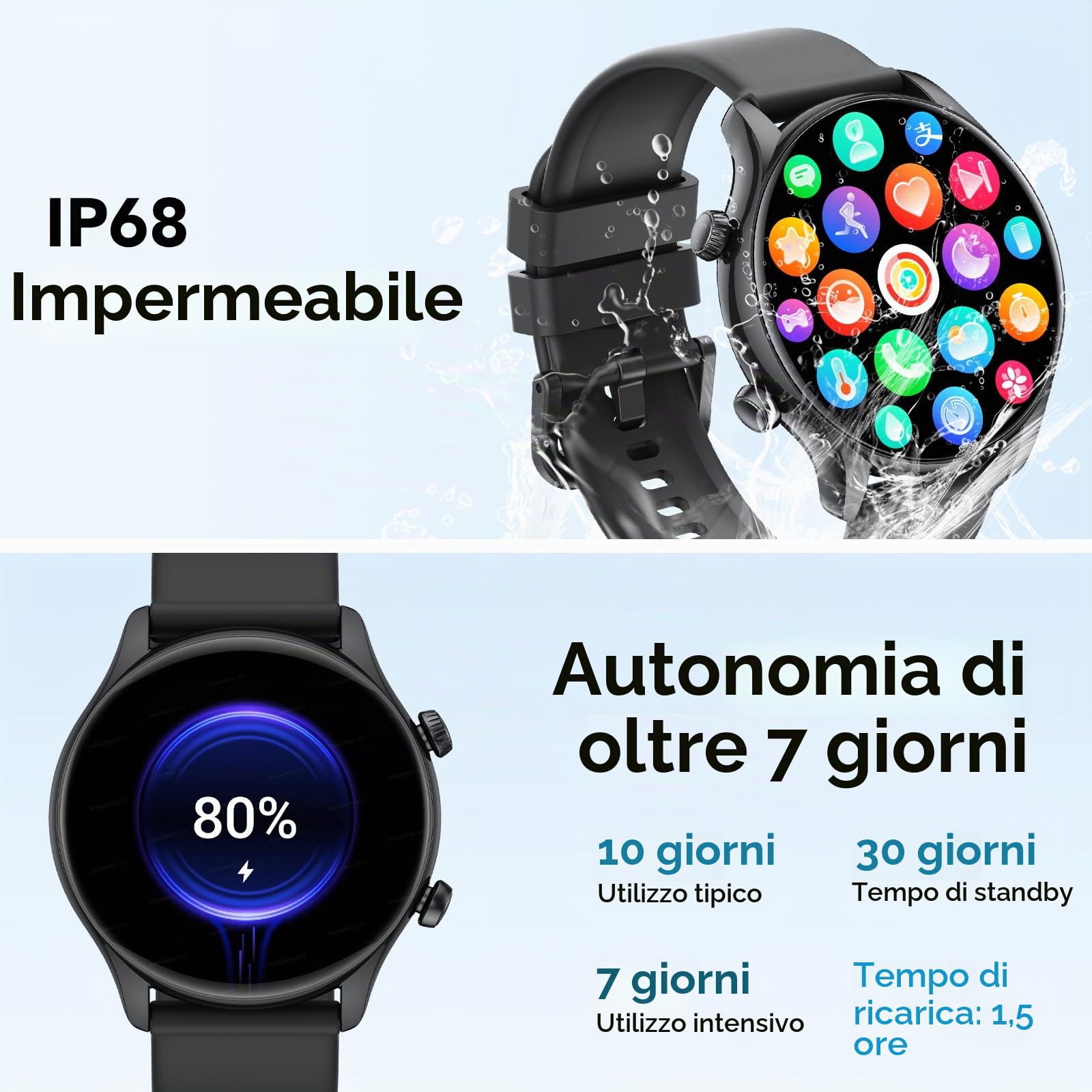 Smartwatch Uomo Donna, 1.39" Orologio Smartwatch con Effettua/Risposta Chiamate, Fitness Tracker con 120+ Sportive, Contapassi/SpO2/Cardiofrequenzimetro, IP68 Smart Watch per Android iOS (Nero)