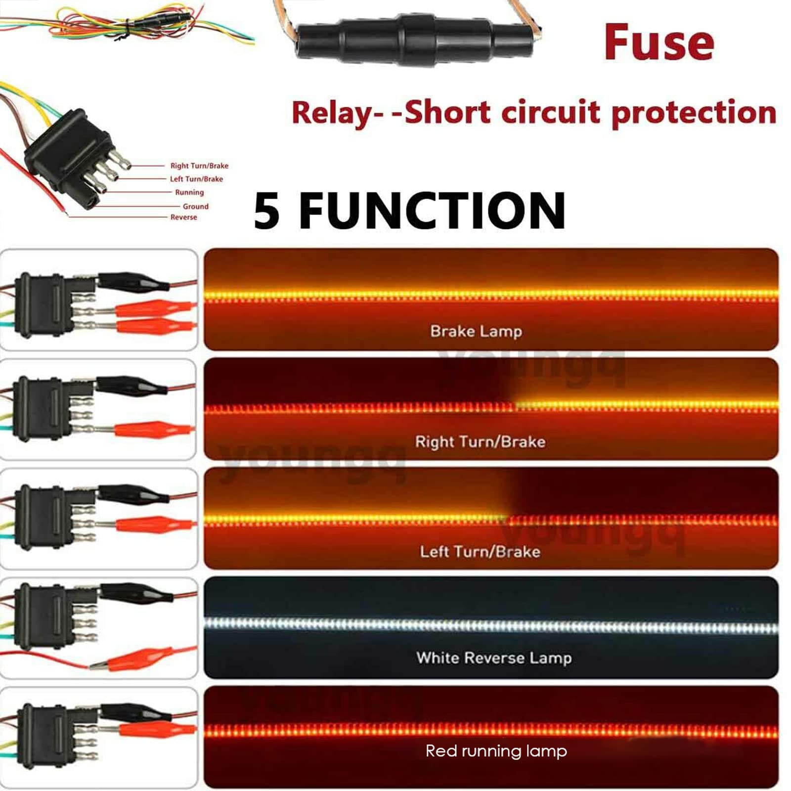 47" Portellone Luce Barra 432LED Luce Striscia Retromarcia Freno Segnale Luce - Foto 7