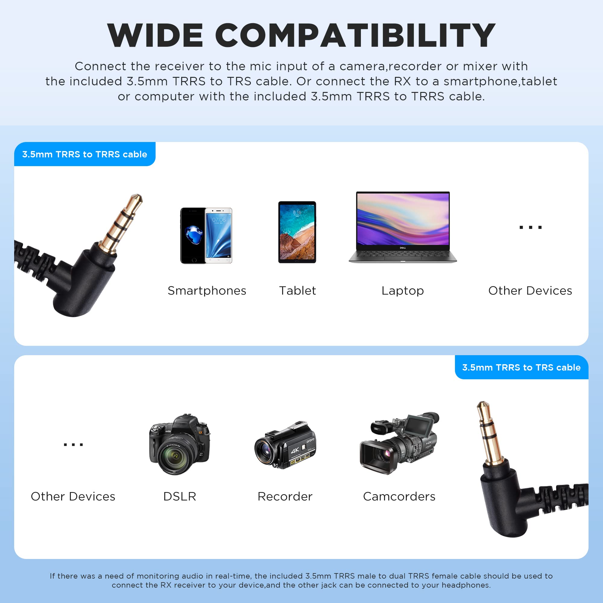 BOYA by-W4 Micrófonos Lavalier inalámbricos de 2.4 GHz para cámara, Samartphone, videocámara DSLR, micrófono de Solapa Externo omnidireccional para grabación de Video, Podcast, Youtube