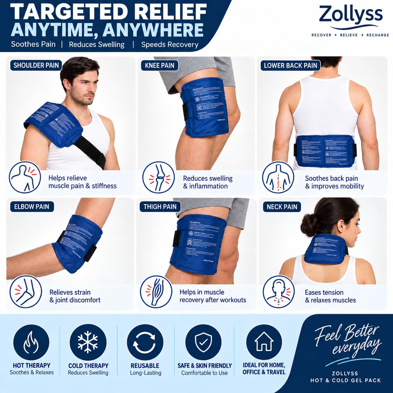 Zollyss Reusable Hot & Cold Gel Pack with Adjustable Strap for Pain Relief, Flexible Ice Pack for Shoulder, Knee, Back, Neck & Sports Recovery, Microwaveable & Freezer Safe – Navy Blue — Amazon image 4