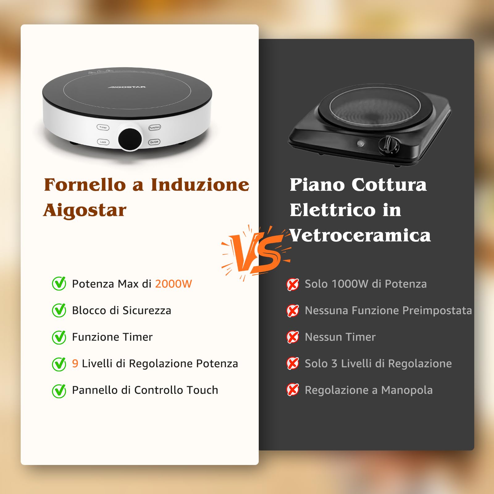Aigostar Piastra ad induzione, 2100 W, fornello a induzione in vetroceramica, 9 Livelli di Potenza, Display Digitale a LED, controllo touch sensor e blocco di sicurezza, spegnimento automatico, Timer