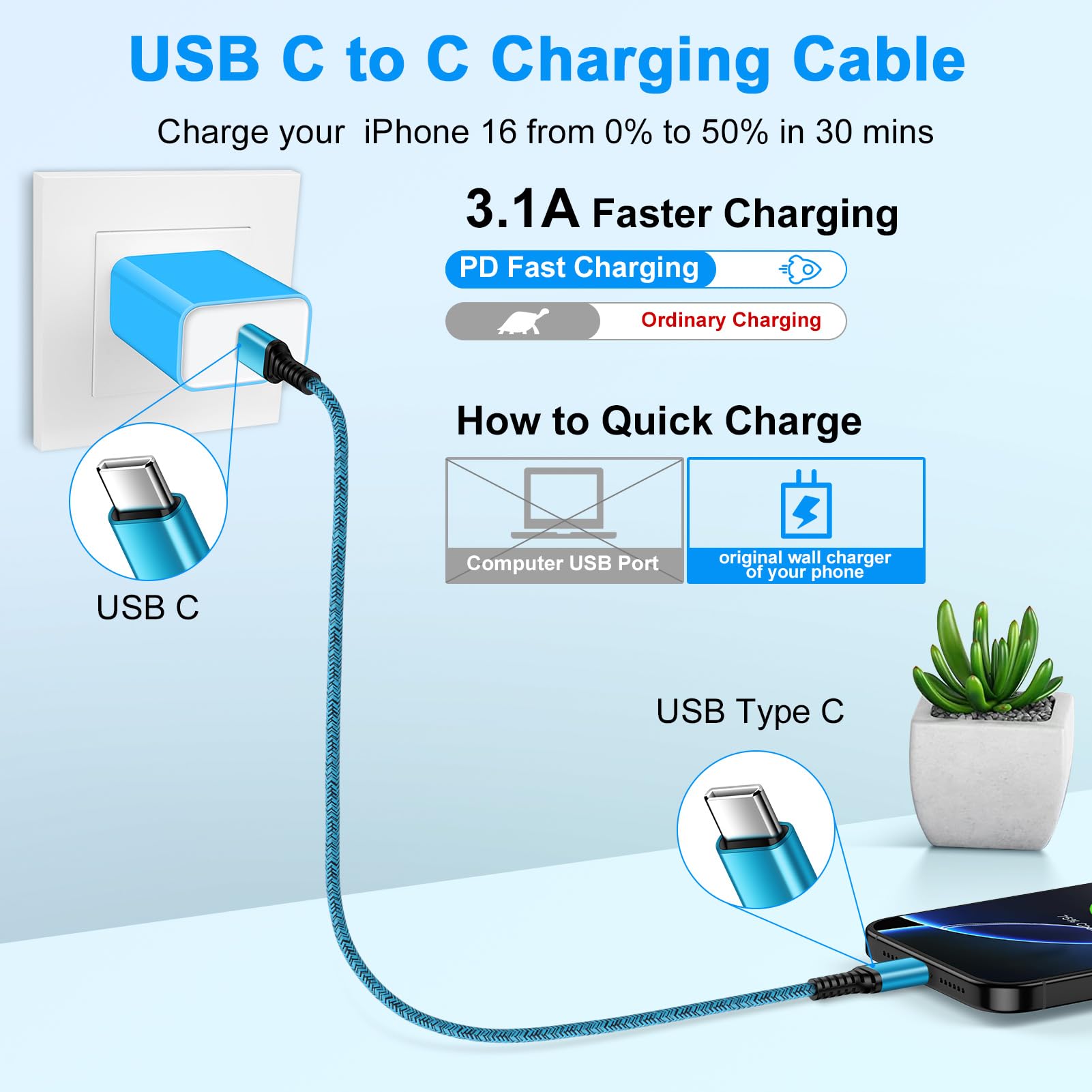 XQO 50cm Cavo iPhone 16/15 Corto, Carplay Auto USB C Cavo Ricarica per iPhone 16