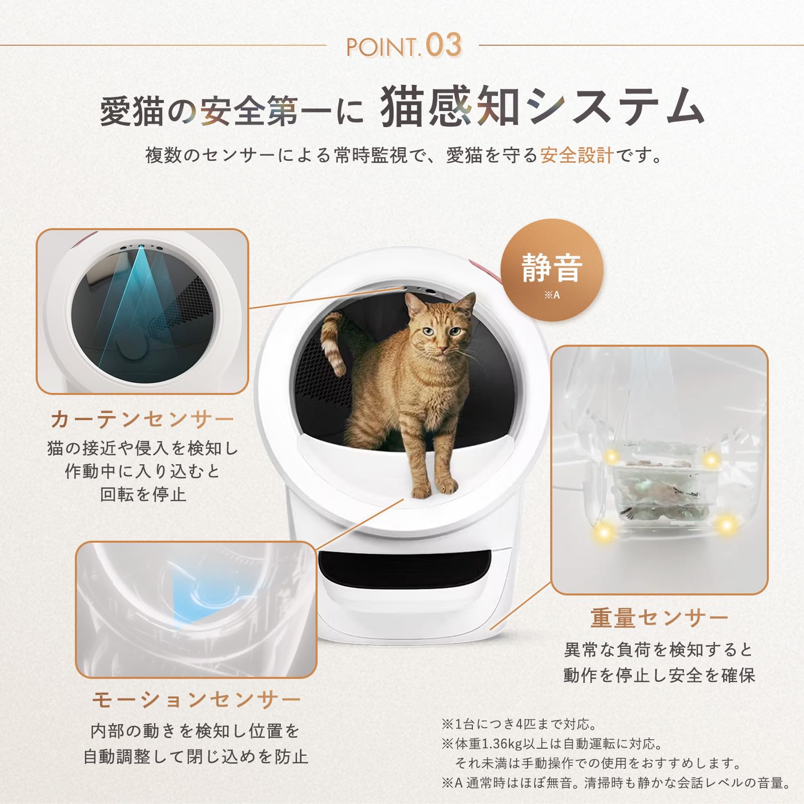 Amazon | Litter-Robot 4（リッターロボット4）ブラック｜自動