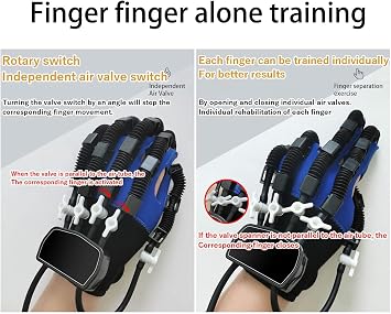 Hand Rehabilitation Robot Gloves, Model Self Training Finger Rehabilitation Device, Functional Hand Stroke Recovery Equipment for Hand Dysfunction Patients(Size:S,Color:Left)