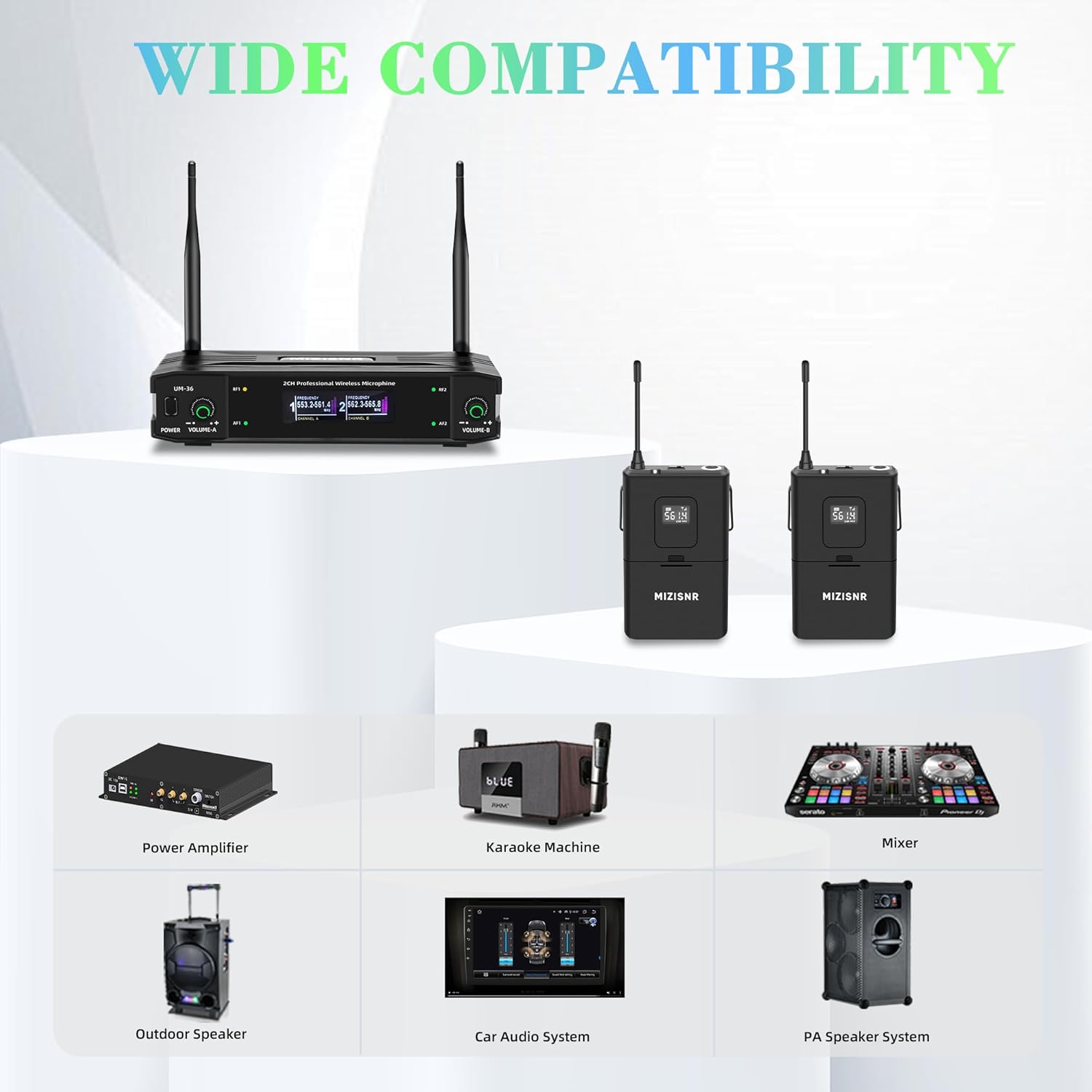 UHF Wireless Lavalier Microphone System with Headset & Lapel Mics, Dual Channel Cordless Microphone and receivers Set, 300ft Range for Singing, Church, Karaoke, Preaching, Wedding