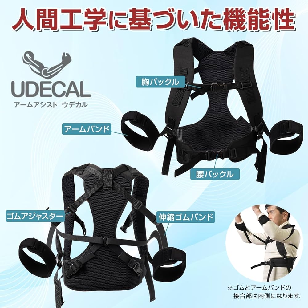 アームアシスト☆ウデカル 介護用品 楽天市場】アームアシストUDECAL(ウデカル)【作業アシスト