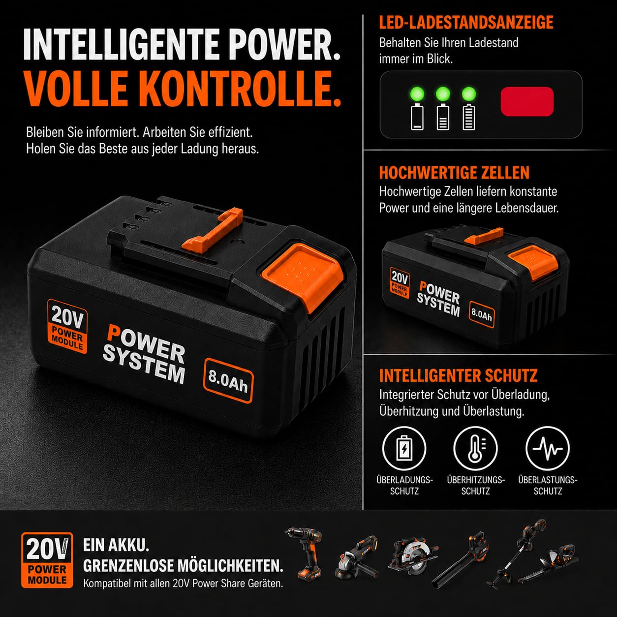 20V 8.0Ah Akku kompatibel mit Worx PowerShare WA3648 – Li-Ion Ersatzakku mit LED Anzeige – Hochleistungsakku für Worx 20V Elektrowerkzeuge – Lange Laufzeit