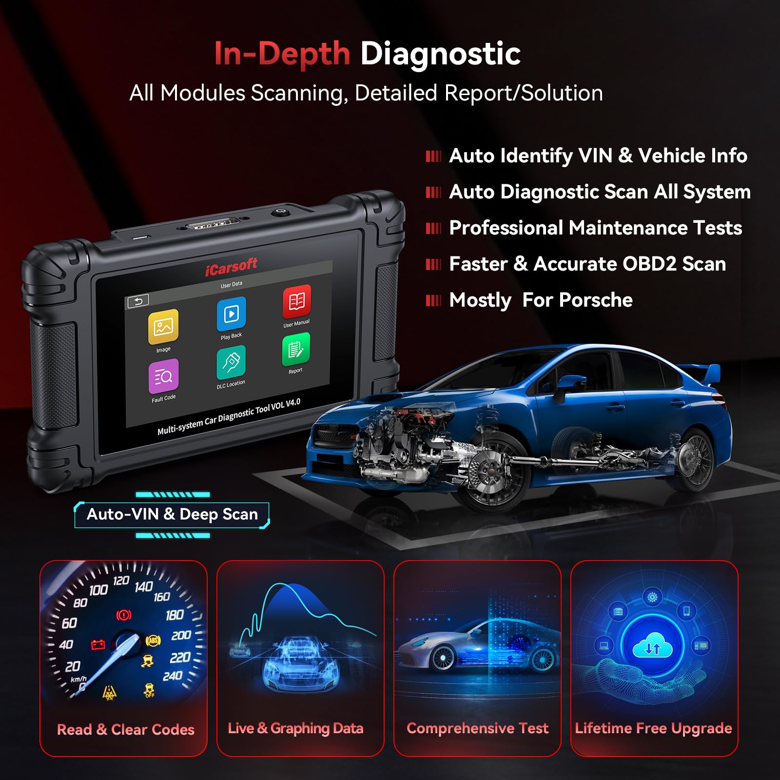 iCarsoft VOL V4.0 Bidirektionales Diagnose-Scan-Tool für Volvo/SAAB OBD2-Scanner + 2 Fahrzeugmarken, alle Systeme, alle Reset-Funktionen/Aktivierungstest/Batterie-Registrierungstool