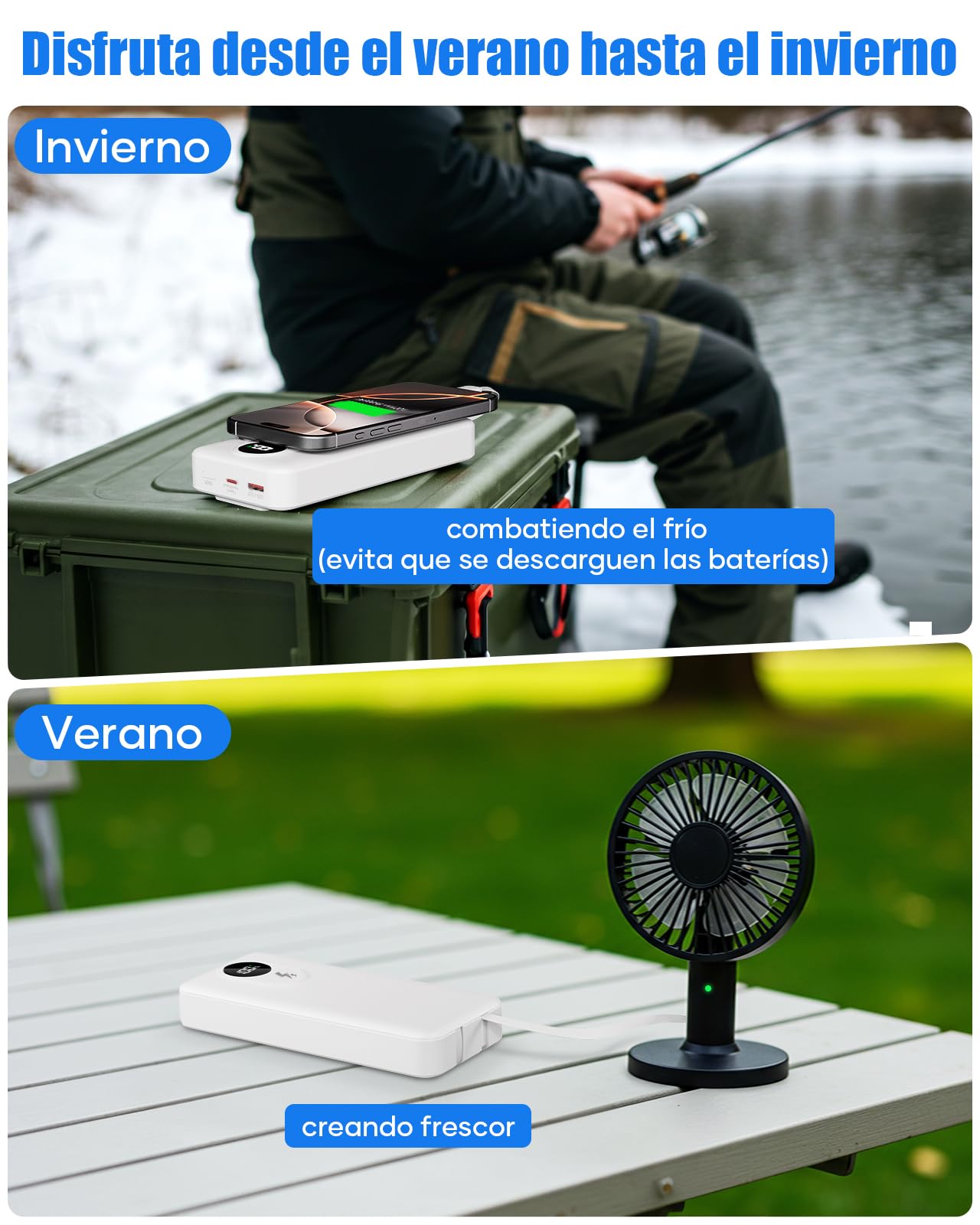 20000 mAh Power Bank: per Macbook Caricatore portatile da 65 W, batteria esterna di ricarica rapida per laptop e cellulare, USB C (ingresso e uscita) Battery Pack Wired and Wireless Bluetooth Speakers