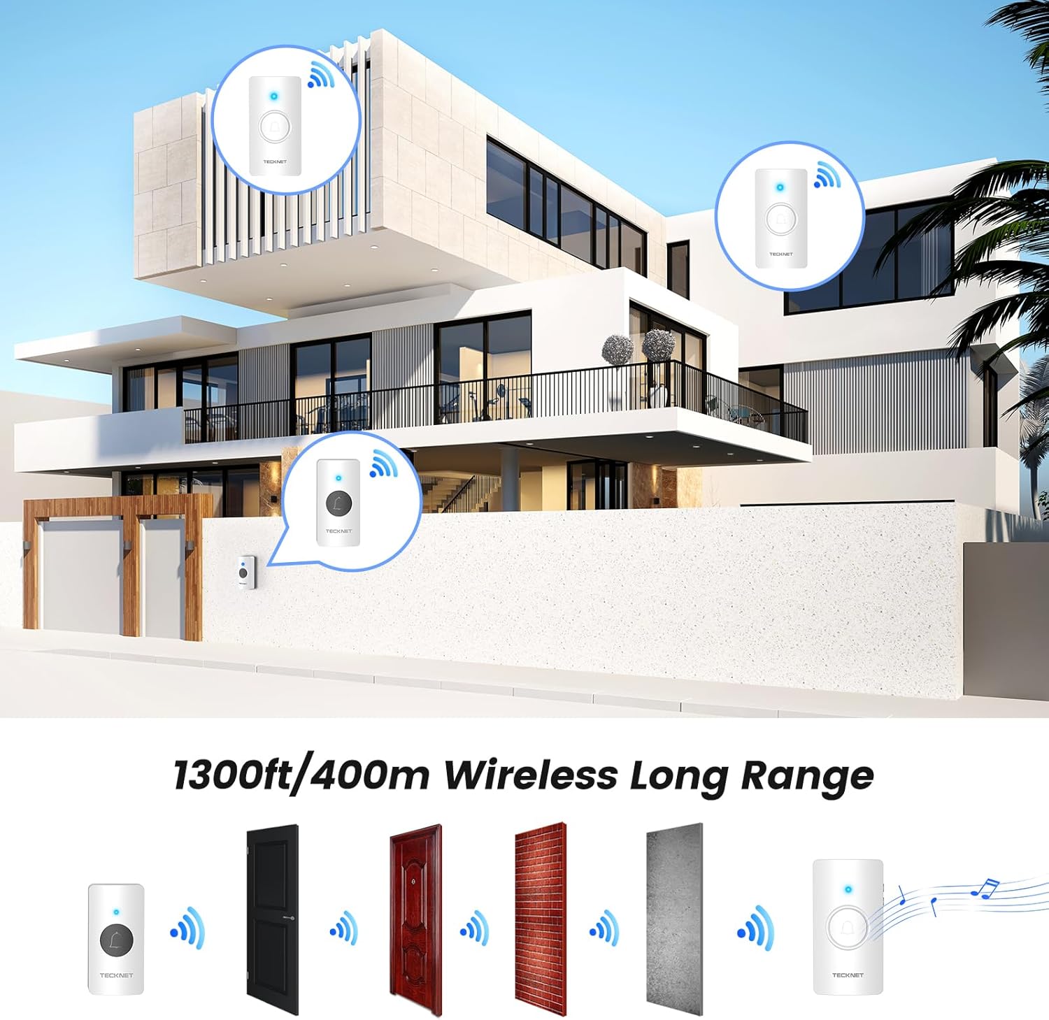 TECKNET Wireless Doorbell range illustration across a large house and through various materials