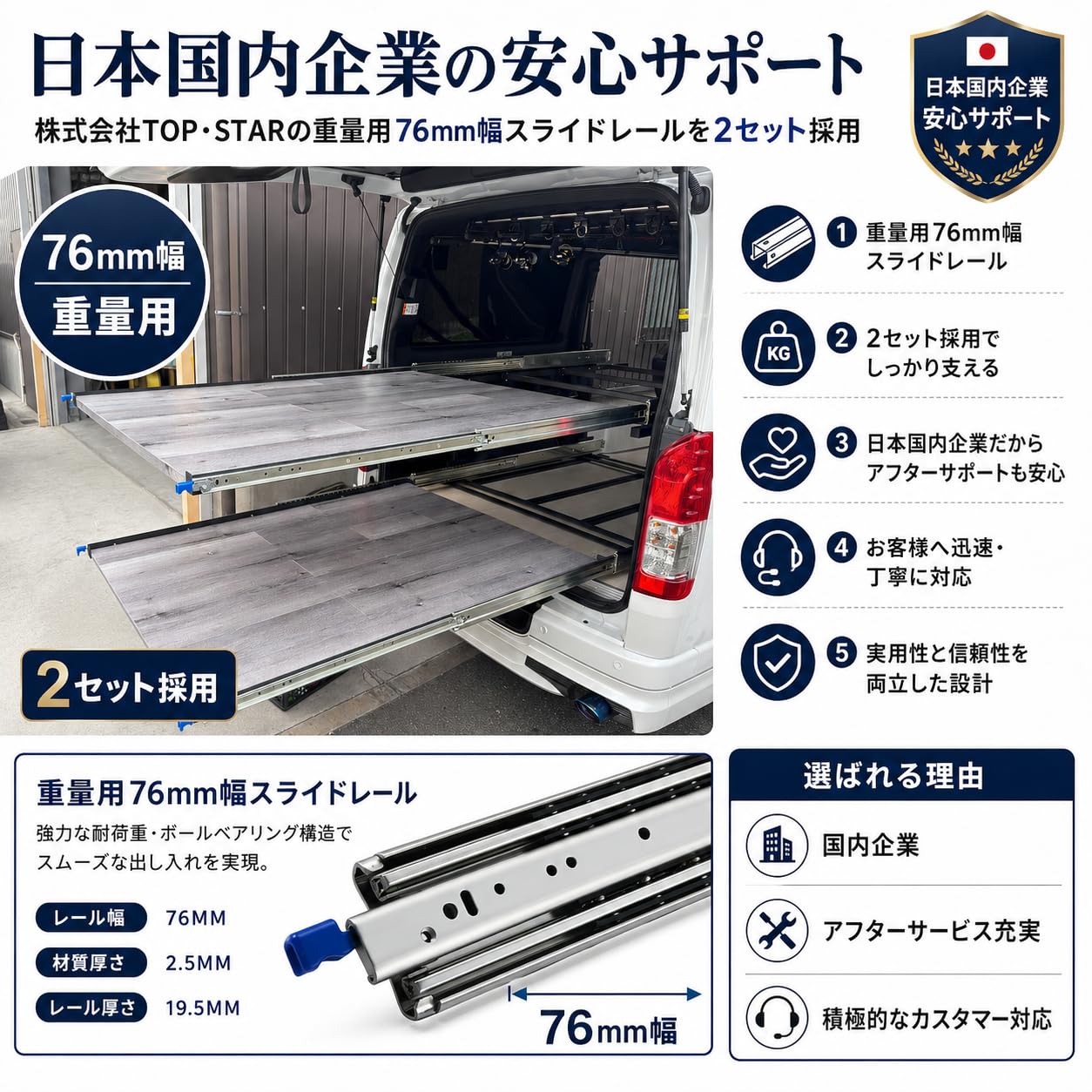 Amazon.co.jp: ハイエース 標準ボディー スーパーGL用 ベッドキット 2