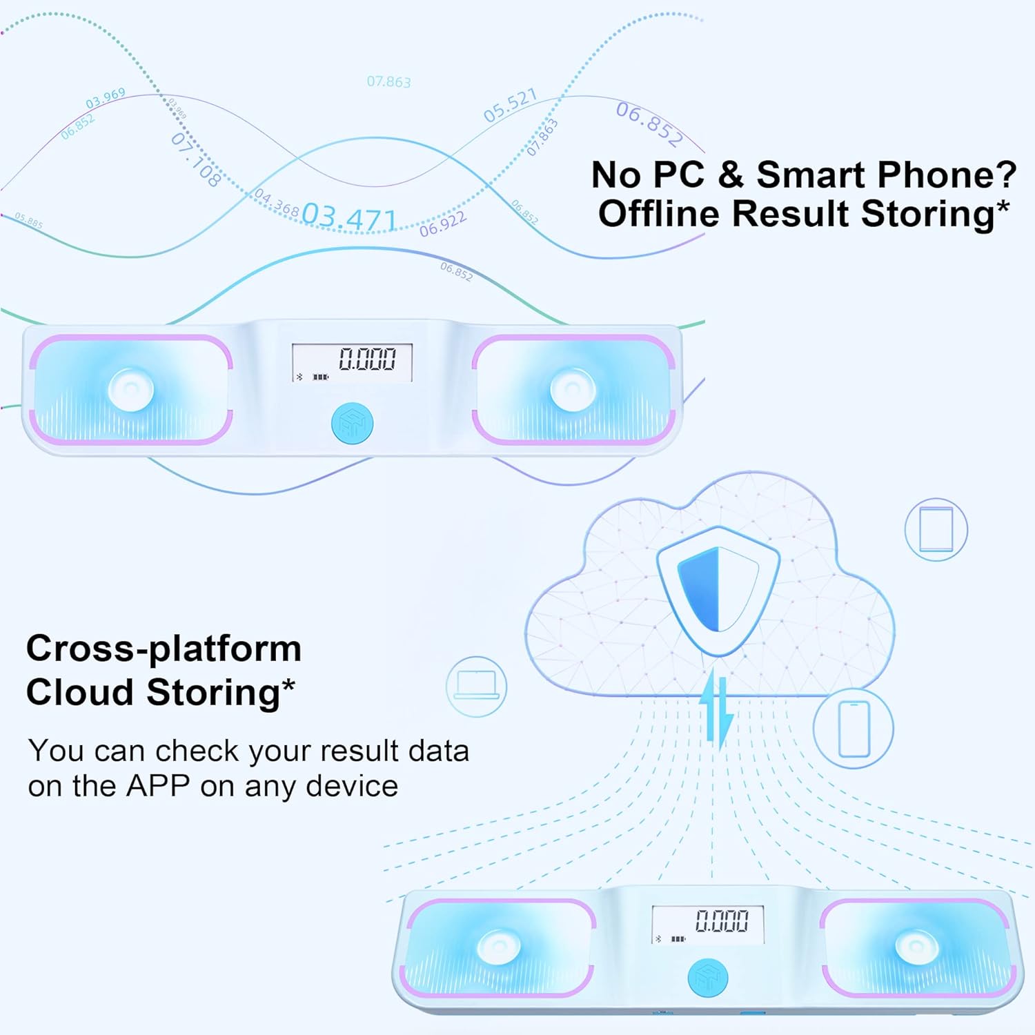 GAN Halo Bluetooth Smart Timer, Speed Cube Timer for Competition, Touch Control Timers with APP Connectivity, Stores up to 10,000 Results, Automatic Calculation, Accuracy to 0.001 Seconds
