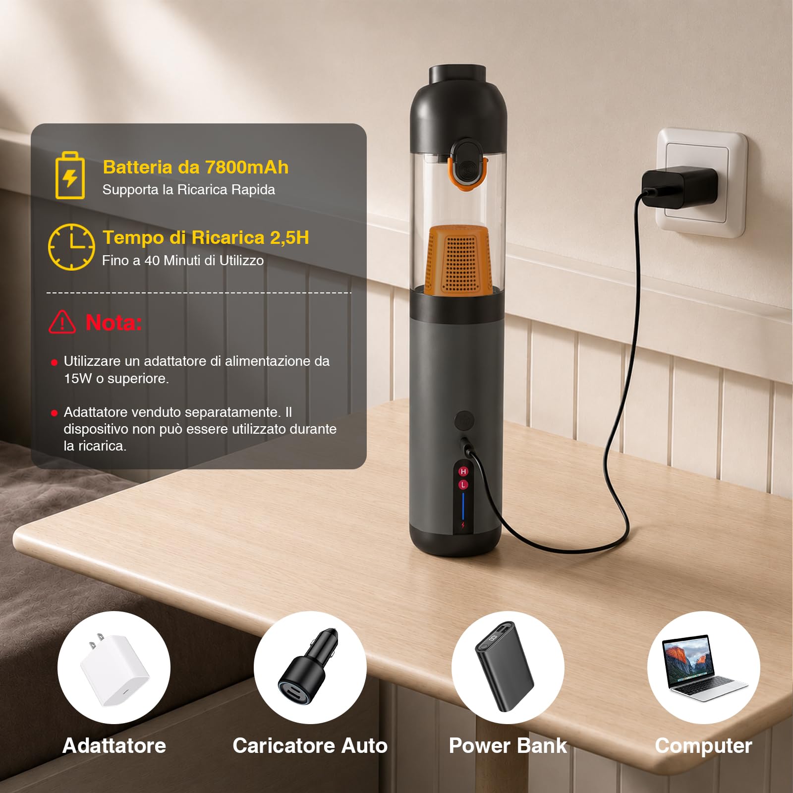 Aspirapolvere per Auto Senza Fili 4-in-1, Aspirapolvere Portatile 20.000 Pa/120 W/40 Min, Batteria 7800 mAh, 2 Modalità Aspirazione, Aspirazione e Soffiaggio, Ricarica Rapida USB-C 2,5 ore