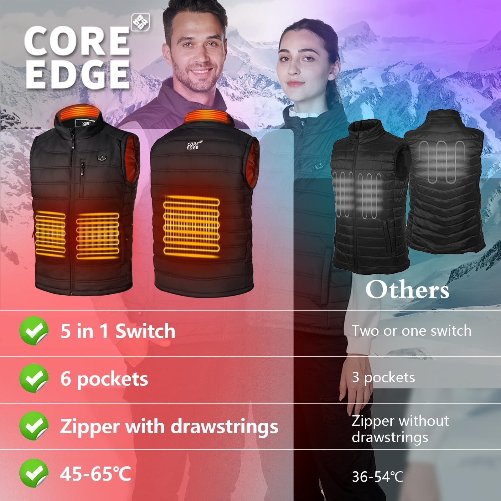 CORE EDGE Beheizbare Weste Damen mit Powerbank, Heizweste mit Akku USB, Thermoweste Wärmeweste Damen mit 3 Stufen Temperatur, 4 Heizzone Weste Beheizbar