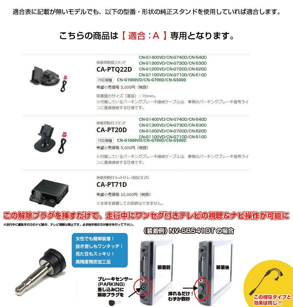 Amazon | 【モバイクス】パナソニック ゴリラ SSD ポータブル カー 