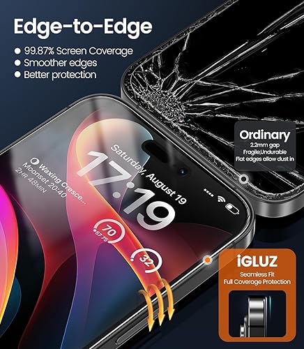 Miniatura 4 de iGluz Paquete de 4+2 protectores de pantalla de privacidad para iPhone 15 Pro Max con protector de lente de cámara de 6.7 pulgadas, 9H + vidrio