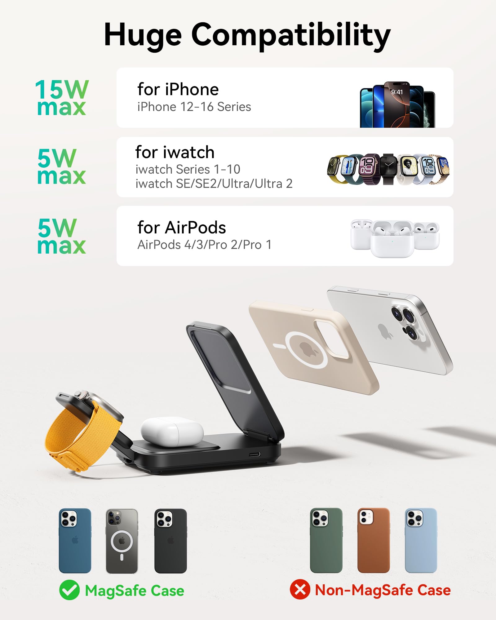 INIU Indukcyjna stacja ładująca iPhone 3 w 1, 15 W, certyfikat Qi2, magnetyczna, bezprzewodowa ładowarka, składana, Mag-Safe Wireless Charger do Apple Watch SE, iPhone 17, 16, 15, 14, 13, 12, AirPods | Magnetyczna, idealna w podróży, składana ładowarka z