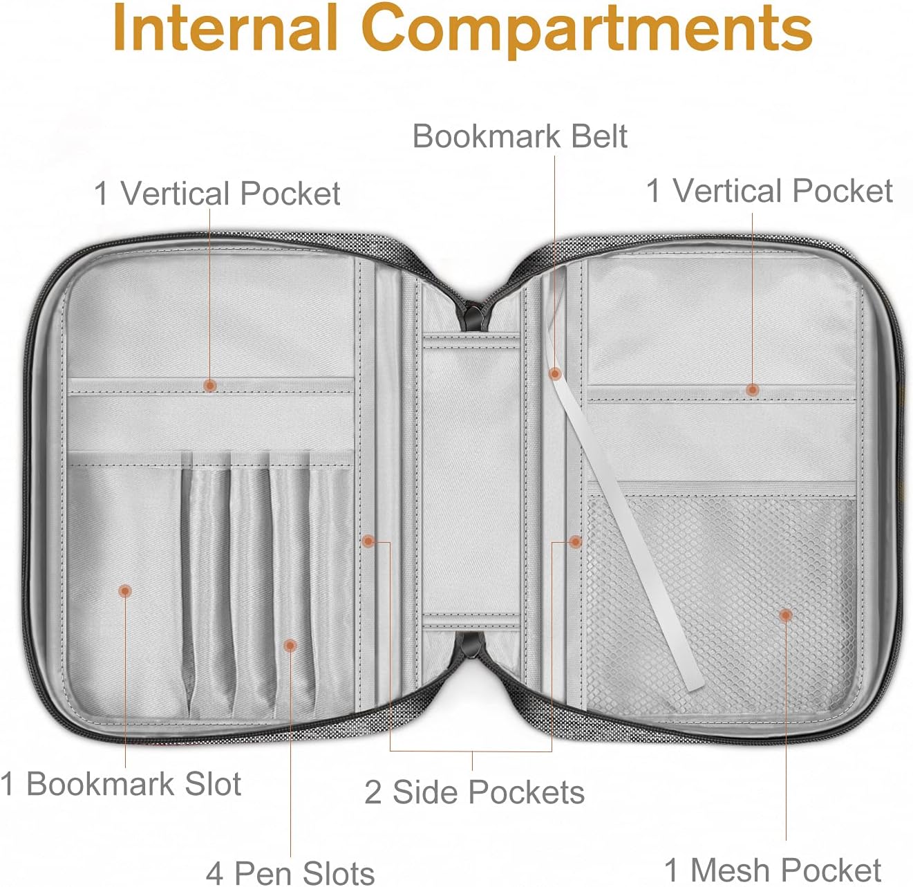 FINPAC Bible Cover, Carrying Book Case Church Bag Bible Protective with Handle and Zippered Pocket, Perfect Gift for Men Women Father Kids (Gray) : Office Products