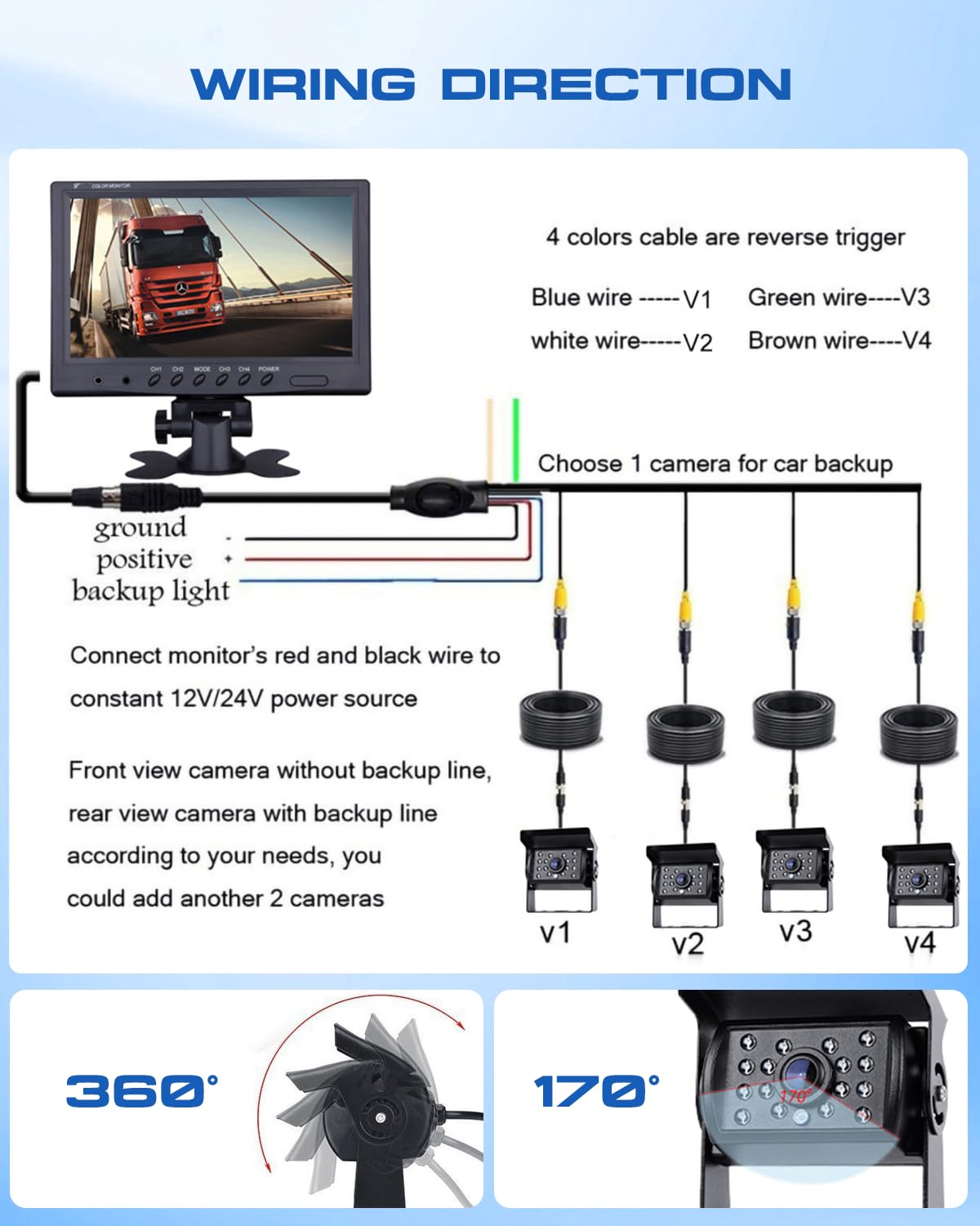 Hikity 9" Monitor Rückfahrkamera Set mit 4 Kameras Wasserdicht Nachtsicht