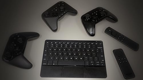 Input Event Checker