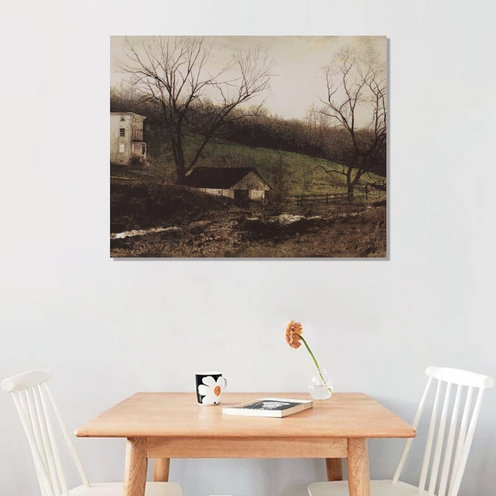 Amazon.com: Andrew Wyeth Evening At Kuerners Wall Art Prints