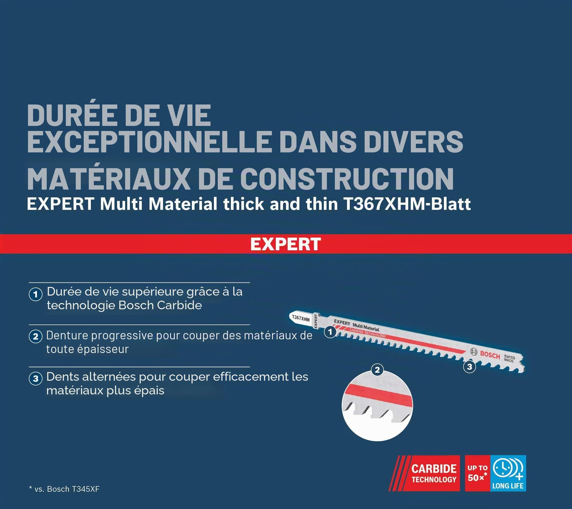 Bosch 10x Lames de scie sauteuse EXPERT Multi Material T367XHM (pour Acier robuste, Aluminium, Longueur 132 mm, Professional Accessoire Scie sauteuse)