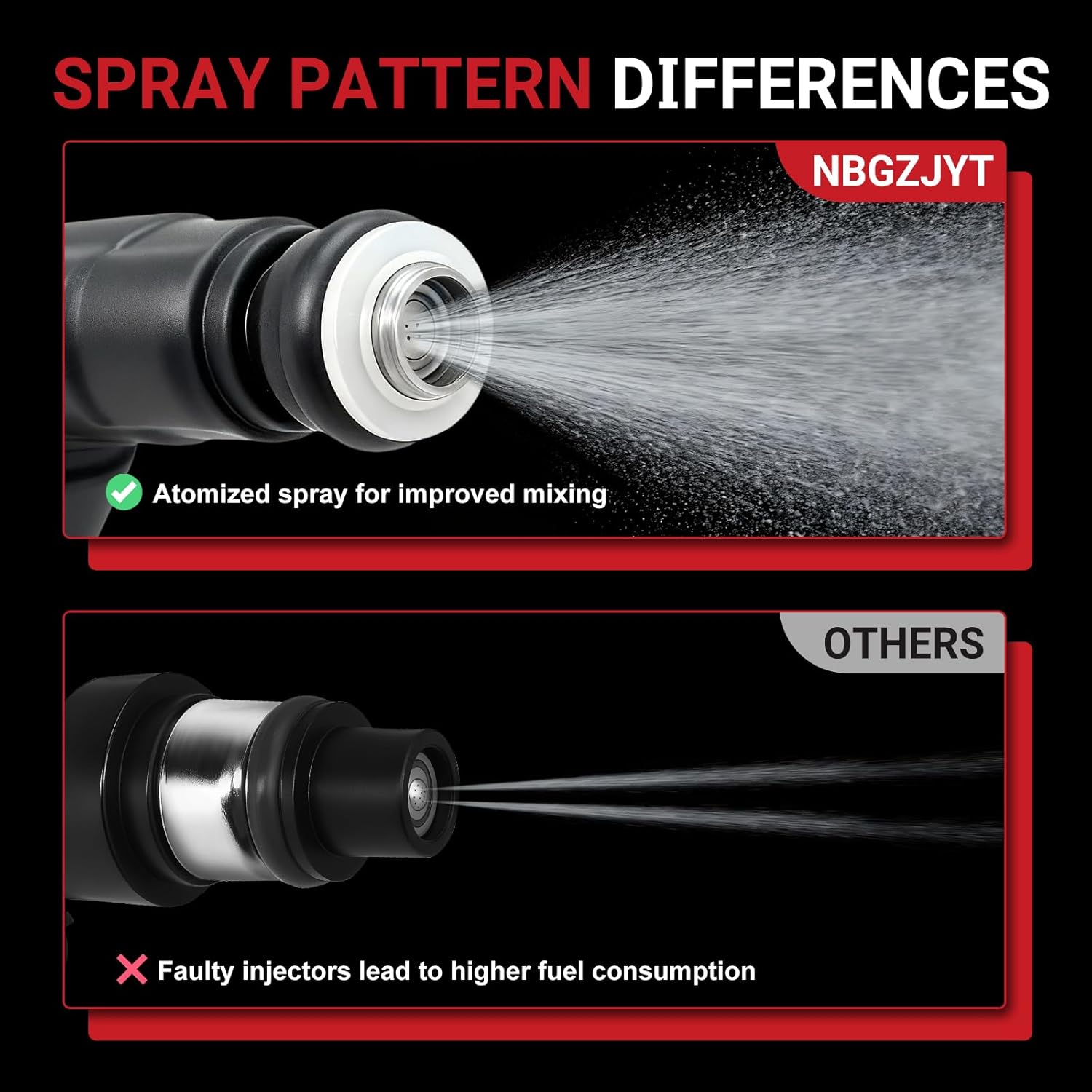 Fuel Injectors 4 Holes 6Pcs 0280155784 Compatible with 1999-2004 Jeep Cherokee Grand Cherokee Wrangler 4.0L Dodge Ram 1500 2500 3500 5.2L Replace# 4854181 4667938