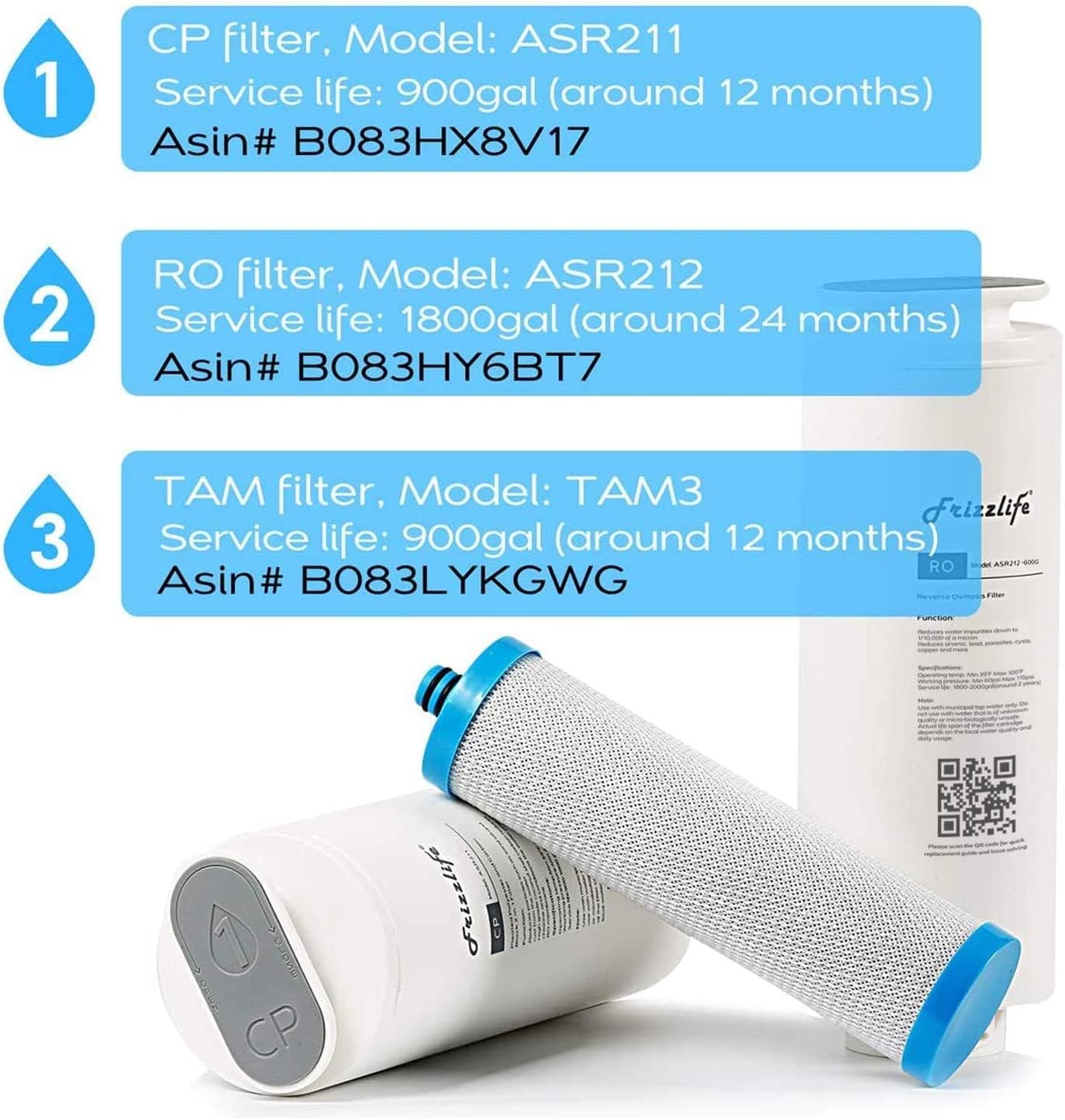 Frizzlife ASR212-600G RO Replacement Filter Cartridge For PD600-TAM3 (2nd Stage)
