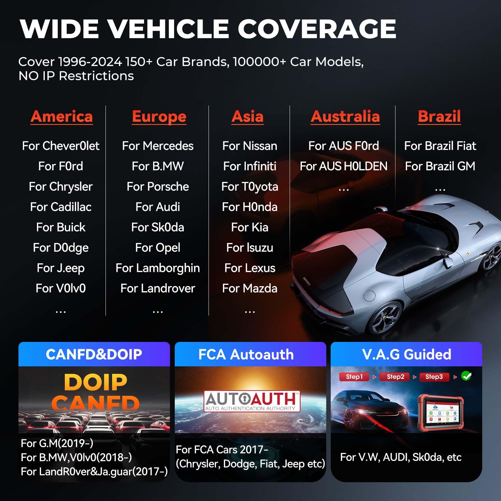 Launch X431 CRP919X BT OBD2 Herramienta de Diagnóstico Bidireccional con 45 + Servicio, Escáner de Diagnóstico de Nivel OE, Prueba Activa, CANFD&DOIP, Codificación ECU