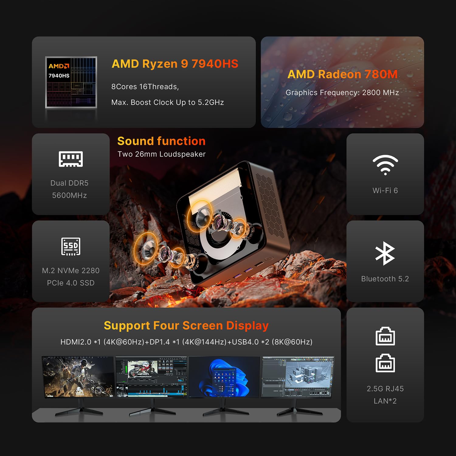 Amazon.com: BOSGAME Gaming PC Radeon 780M 2400Mhz, Mini PC Ryzen 9 