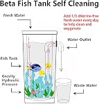 Oltraman Betta Fish Tank, 360 Aquarium With LED Light, 1 Gallon Fish Bowl, Small Starter Kit, Self-Cleaning Beta Tank for Desktop Decoration in Office, Home, Room Decor
