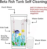 Vista 5 de Betta Fish Tank, acuario 360 con luz LED, pecera de 1 galón, kit de iniciadores de pecera pequeña, limpieza automática de tanque de peces beta como