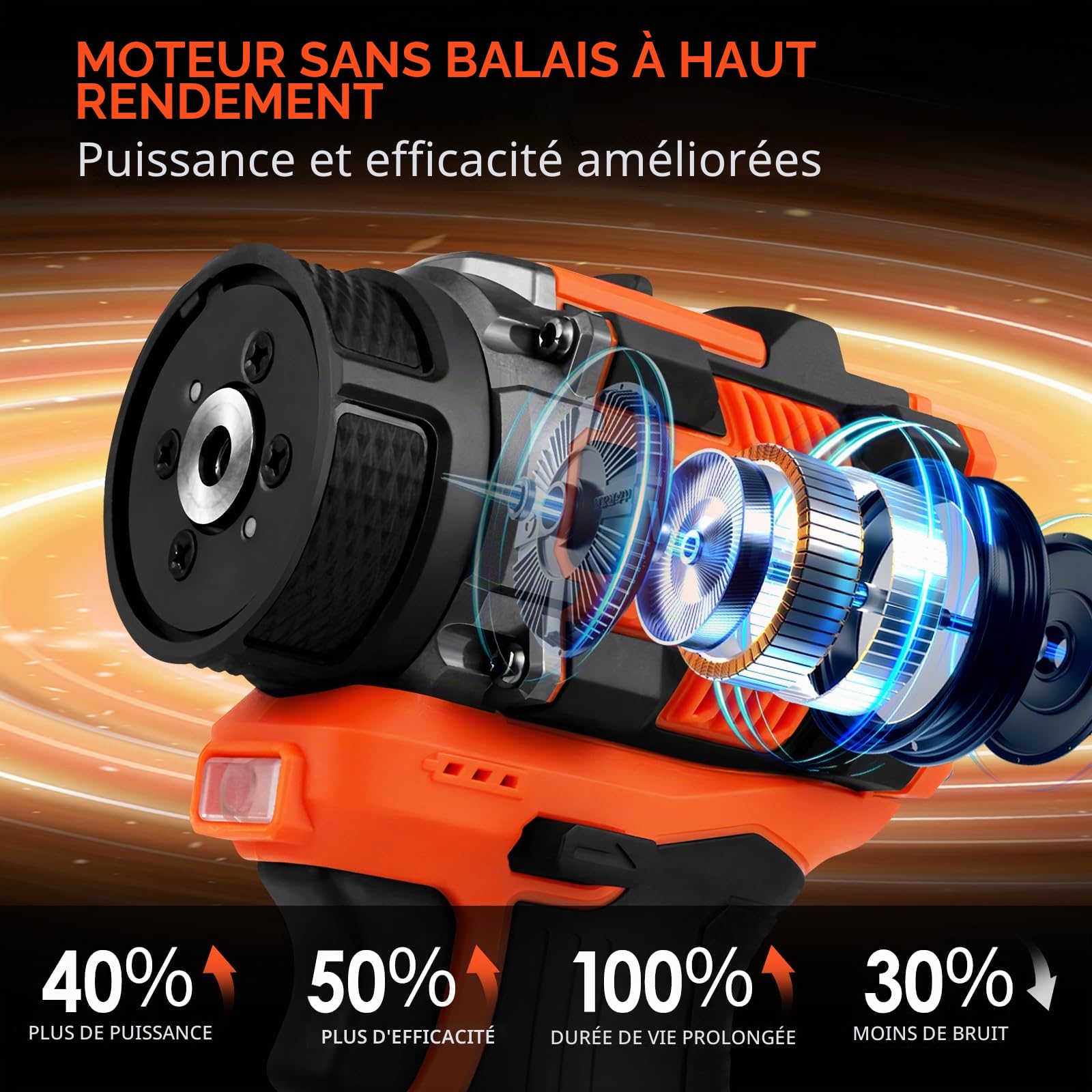 Petite ponceuse sans balais avec 36 papiers de verre, ponceuse sans fil à 2 vitesses variables (0-500/0-3000 tr/min), batterie 3,0 Ah, ponceuse électrique mini au design compact pour bois, métal