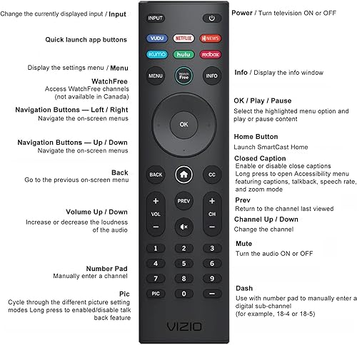 Miniatura 2 de VIZIO SmartCast - Control remoto universal – Reemplazo remoto inteligente para todos los televisores VIZIO – Control remoto infrarrojo requiere 2