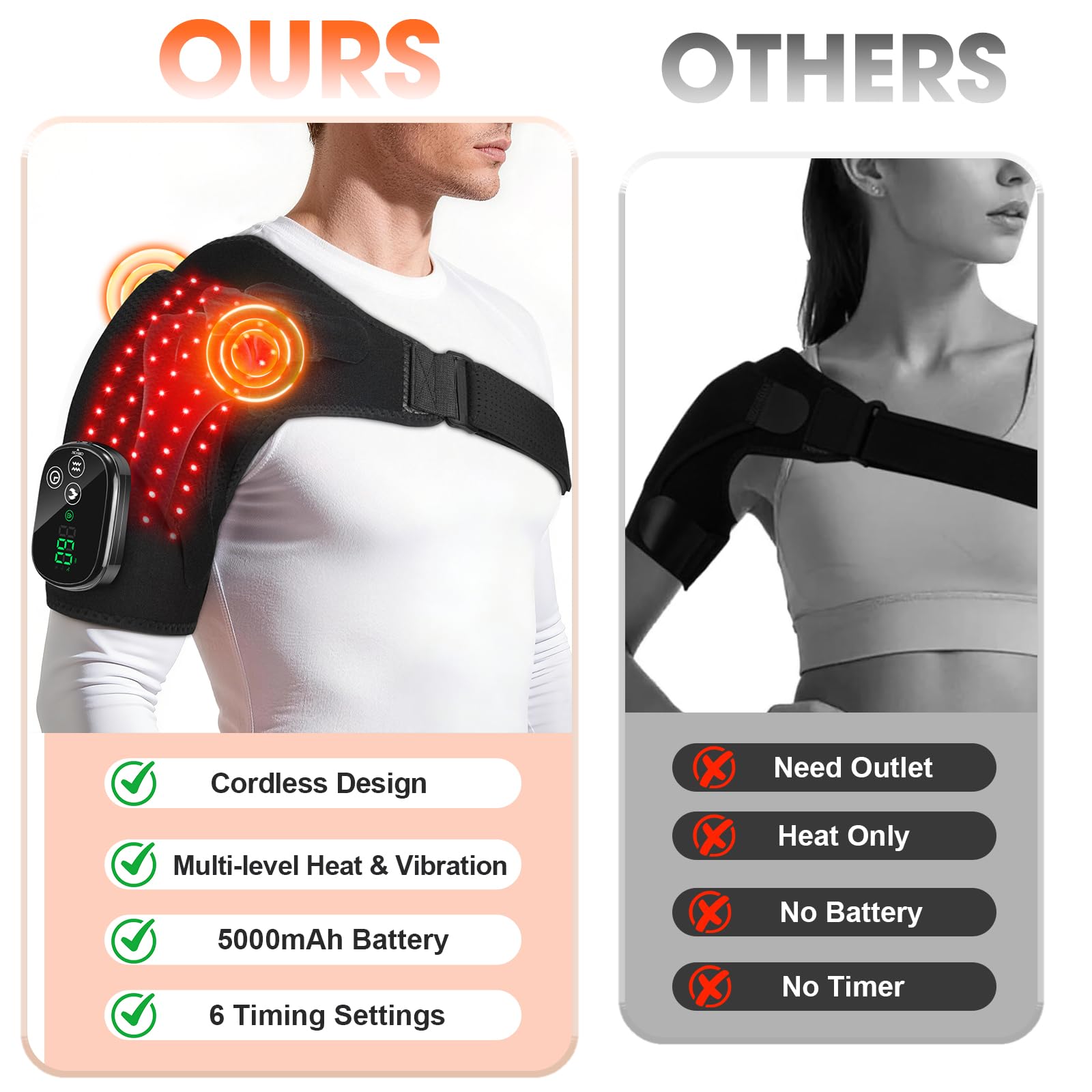 Coussin Masseur Chauffant Pour Épaules Sans Fil Avec Lumière LED, Attelle Chauffante Pour Épaules Réglable Avec 6 Niveaux Chaleur, 3 Modes Vibration, 6 Niveaux Durée, Écran Tactile, Batterie 5000mAh