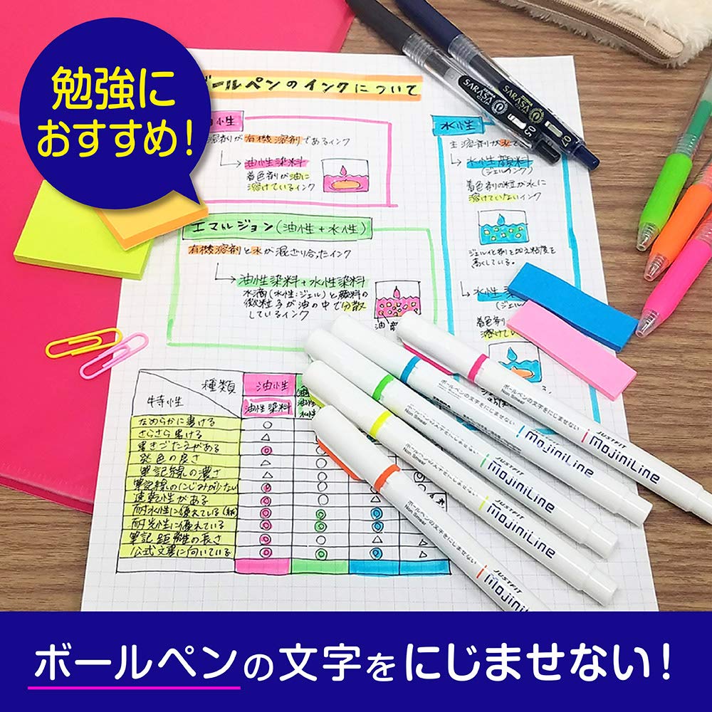 ZEBRA Highlighter JUSTFIT MojiniLine [5 kolorów] (Japonia Import)