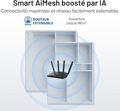ASUS RT-BE58U WiFi 7 AiMesh Routeur Extensible 4K QAM MLO Détection IA Port WAN/LAN 2,5 G 4 Ports 1G Sécurité réseau Commercial Sécurité Enfant Réseau IoT Réseau Enfant - 4