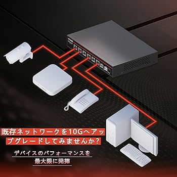 Amazon | FOXNEO 10gbps スイッチングハブ 8ポート(全て10G RJ45) 搭載