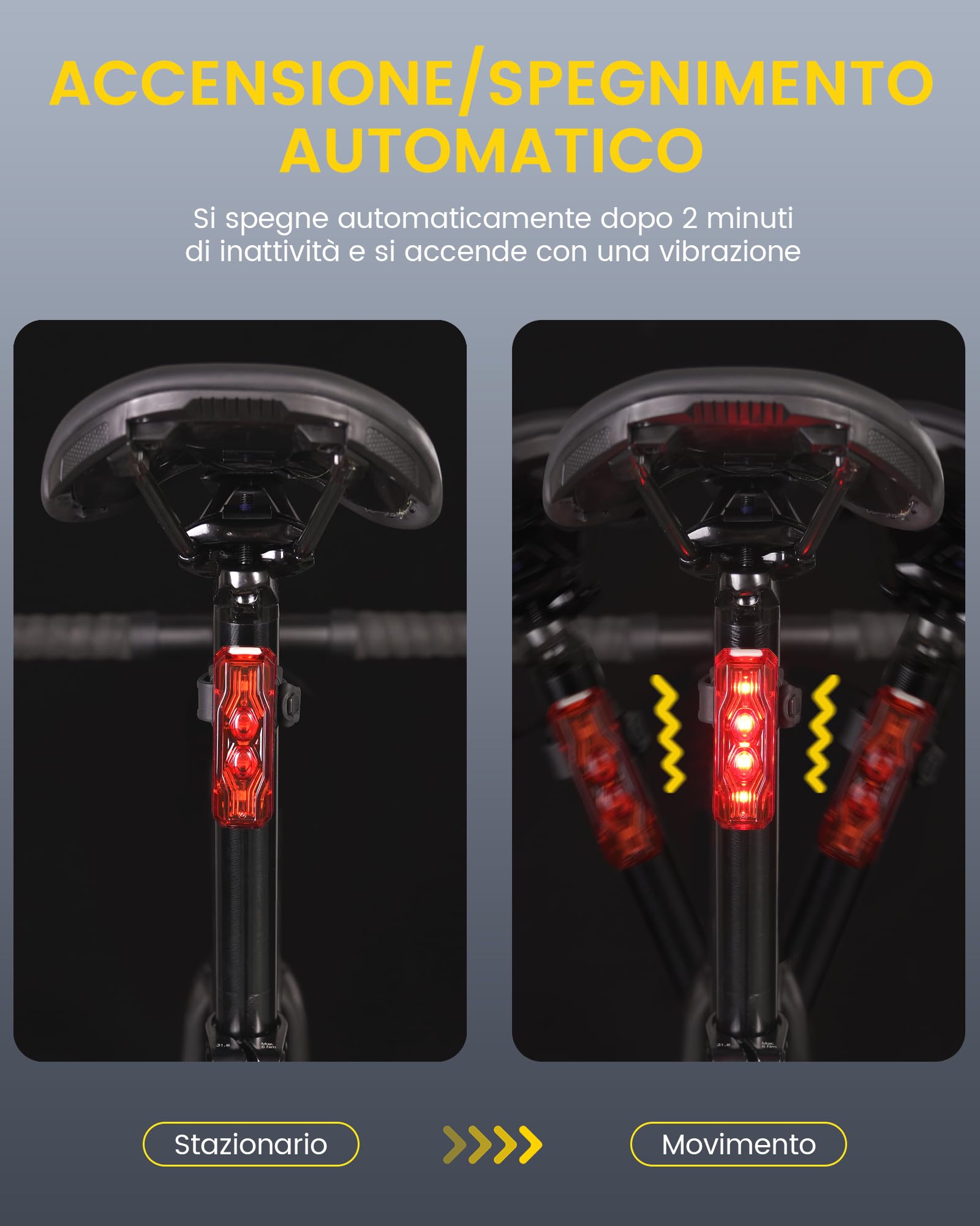 RAVEMEN TR250 250 Lumen Luce Posteriore per Bici 6 Modalità Notte e Giorno, Ideale per viaggi su strada e Urbano Ciclismo, USB-C Ricaricabile Impermeabile IPX6 Campo visivo di 280°