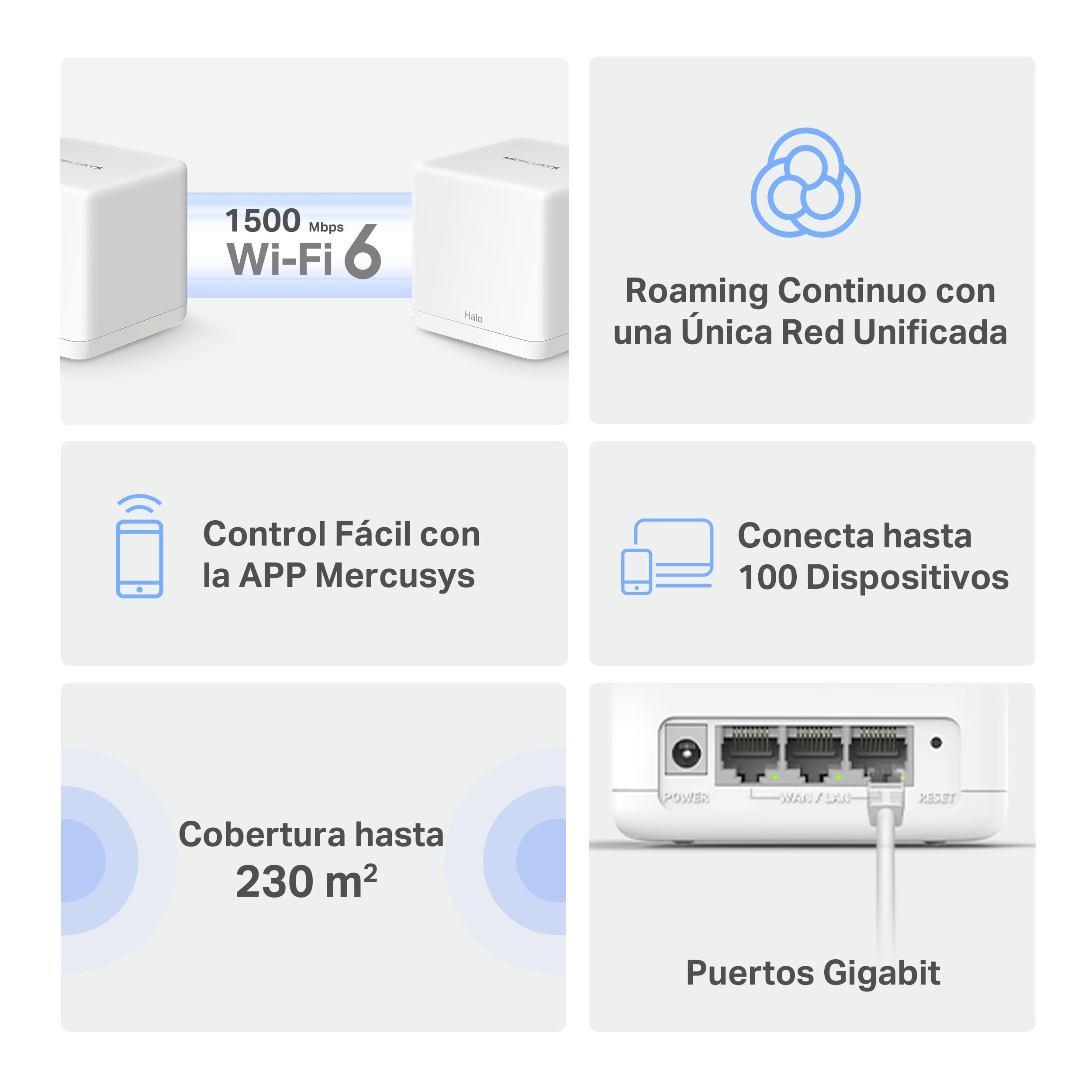 Mercusys Mesh WiFi Router 6 AX1500Mbps, 3 Gigabit WAN/LAN Ports, Parental Control, WiFi Mesh Router and Ap, Connects up to 100 Devices, Coverage up to 230 m², Halo H60X (1 Pack)