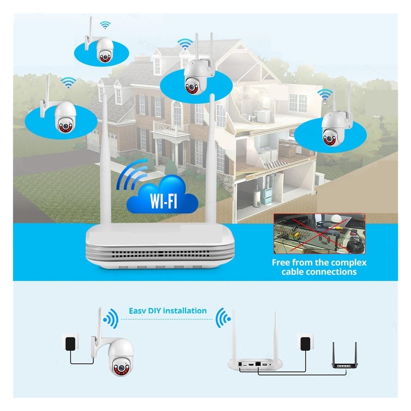 Systemy kamer CCTV, 2K 4MP 6MP Full HD 8CH bezprzewodowy NVR bezpieczeństwo IP kamera zestaw do organizacji nadzór zewnętrzny rejestrator wideo CCTV(None,2PCS 6MP Dual Lens)