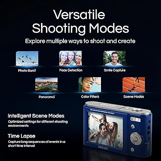 Minolta MND20 44 MP / 2.7K Ultra HD Digital Camera (Black)