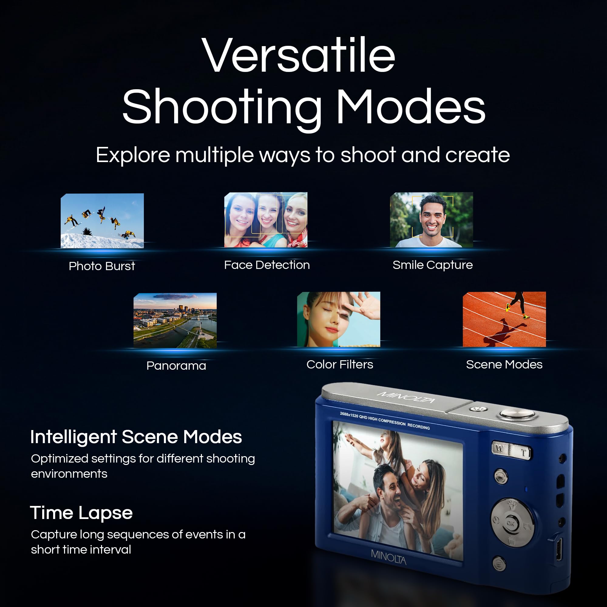 Minolta MND20 44 MP / 2.7K Ultra HD Digital Camera (Black)