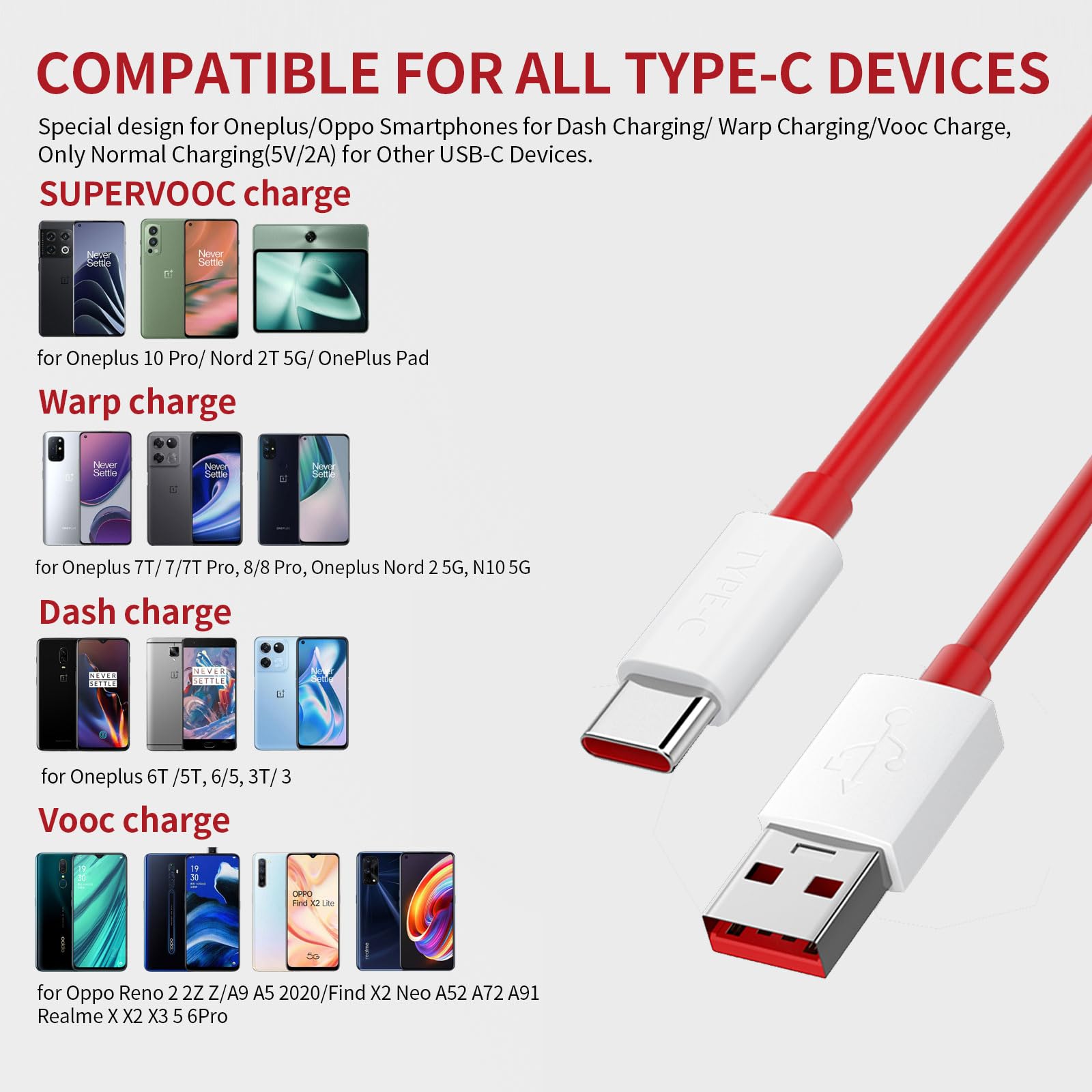 Jelanry 2 cavi USB tipo C da 9 m per cavo di ricarica OnePlus per Supervoc Warp 80 W 65 W, cavo di ricarica rapida per sincronizzazione dati rapida per OnePlus 13 12 Open 11 10 8 Pro 7 6 5T 3T 3