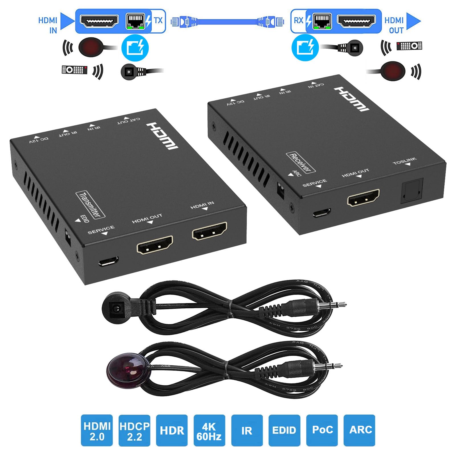 Amazon | BUNGPUNG HDMI エクステンダー 経由CAT6/6a ケーブル 4K60Hz